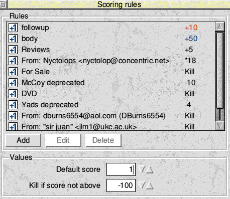 List of scoring rules
